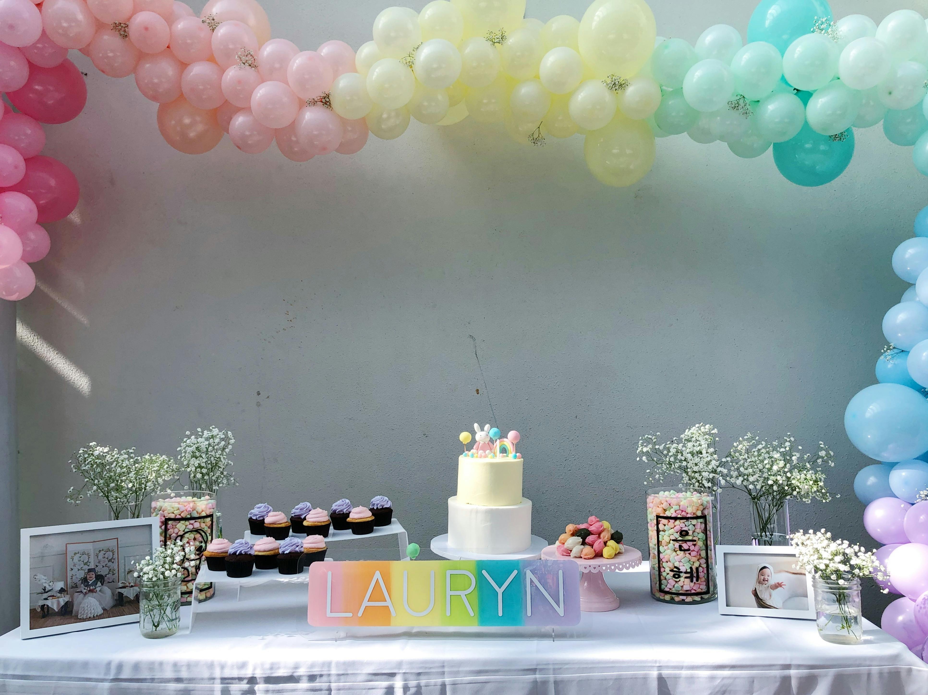 13 Kids Birthday Party Trends For 2021 Partyslate